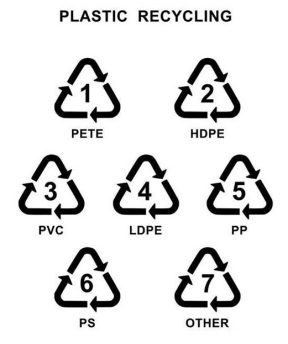 plastics recycling