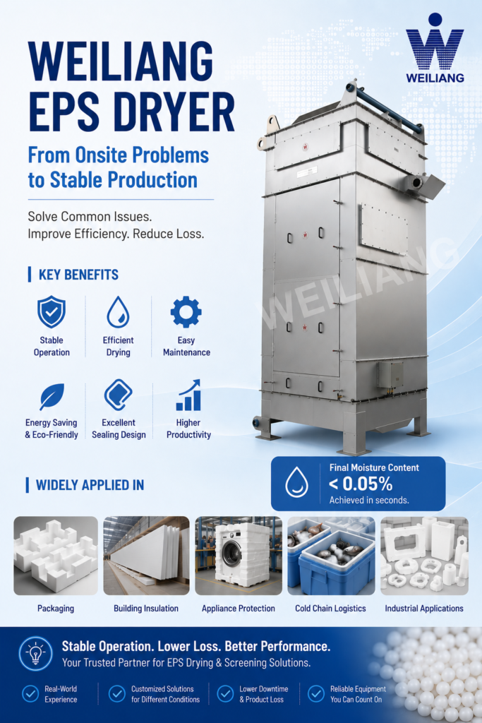 eps centrifugal dryer